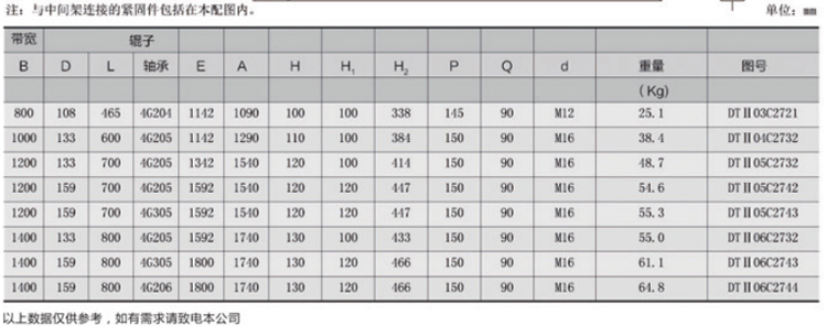 V形梳型托輥 V形梳型托輥